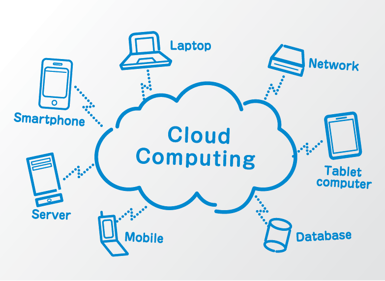Cloud Infrastructure